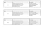 professional document writing and formatting services